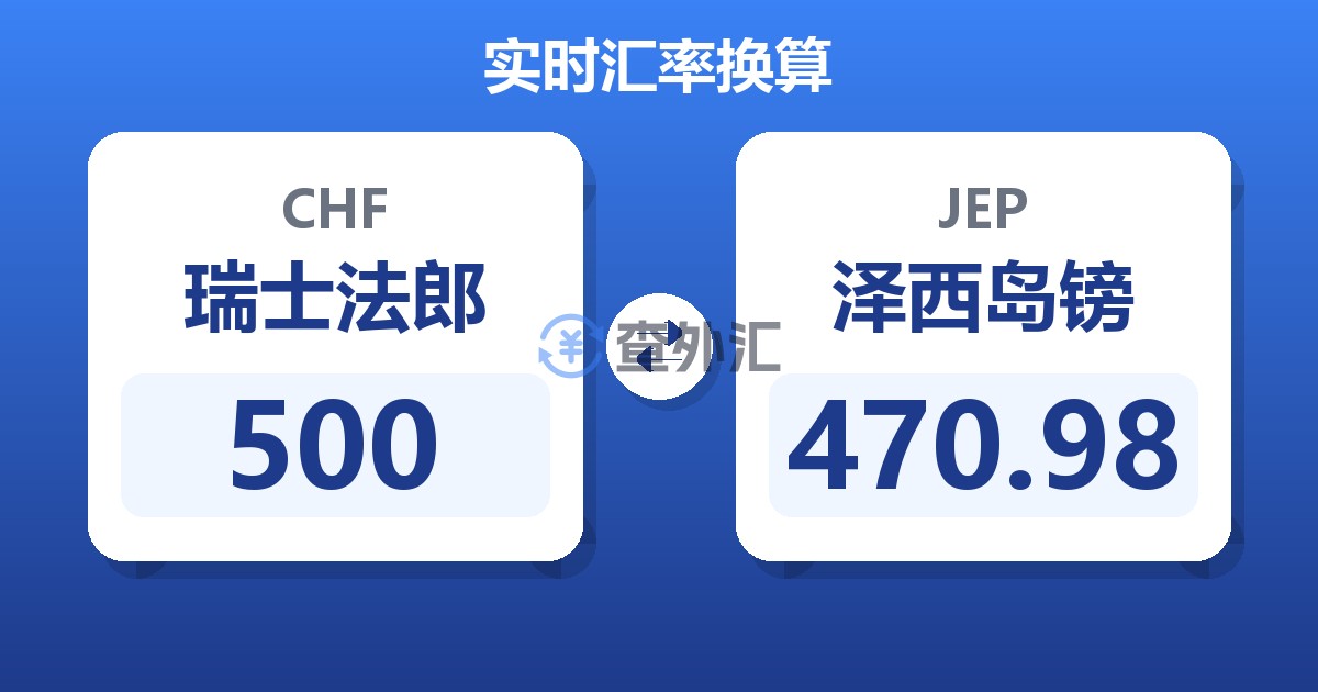 500瑞士法郎兑泽西岛镑