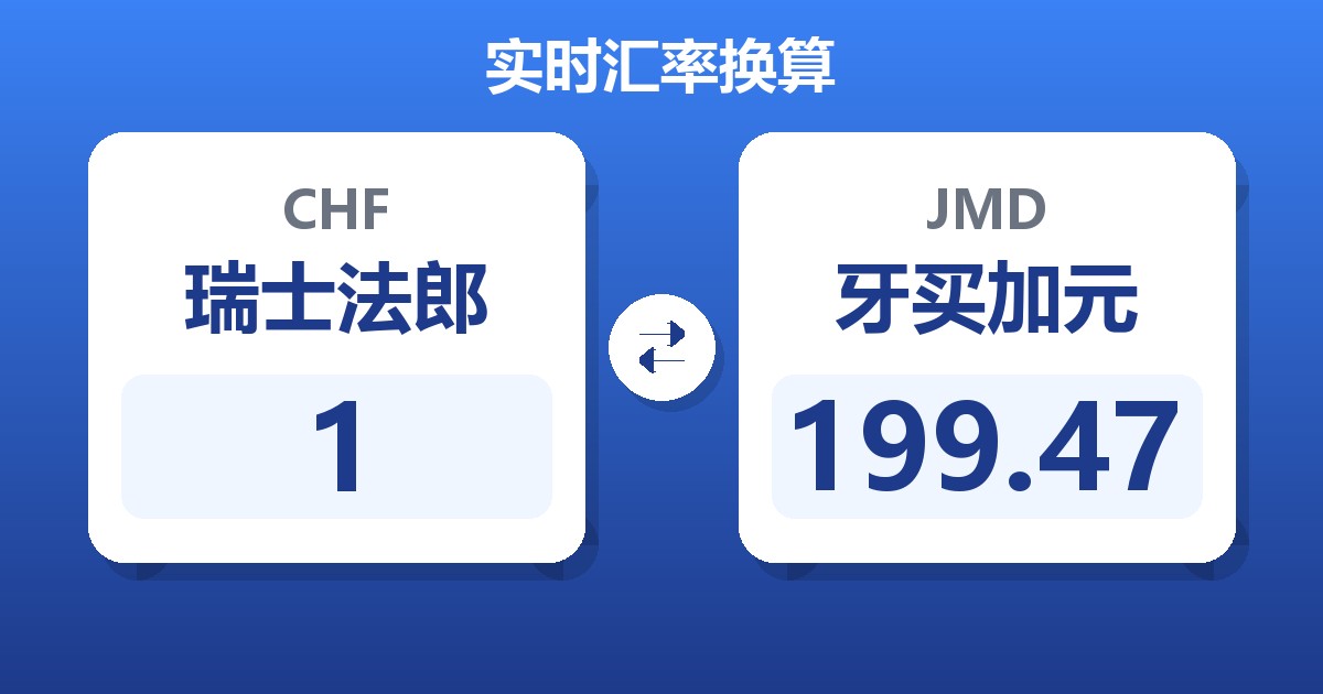 1瑞士法郎兑牙买加元