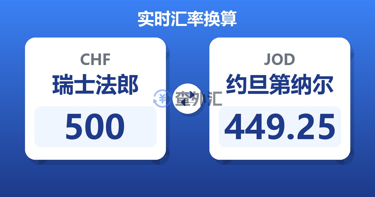 500瑞士法郎兑约旦第纳尔