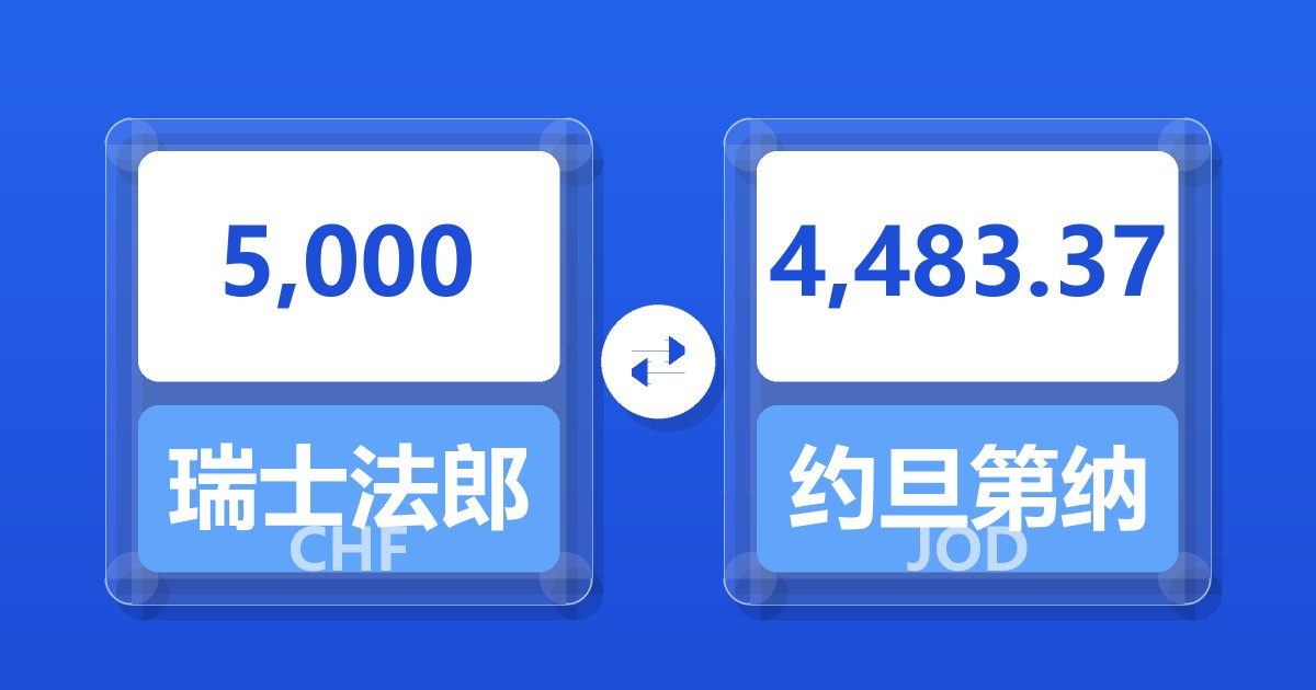5,000瑞士法郎兑约旦第纳尔