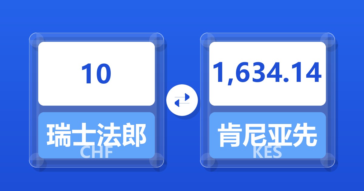 10瑞士法郎兑肯尼亚先令