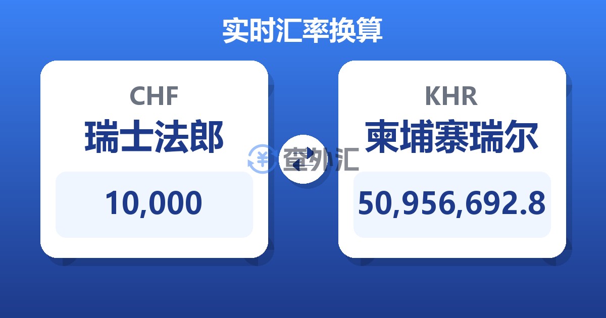 10,000瑞士法郎兑柬埔寨瑞尔
