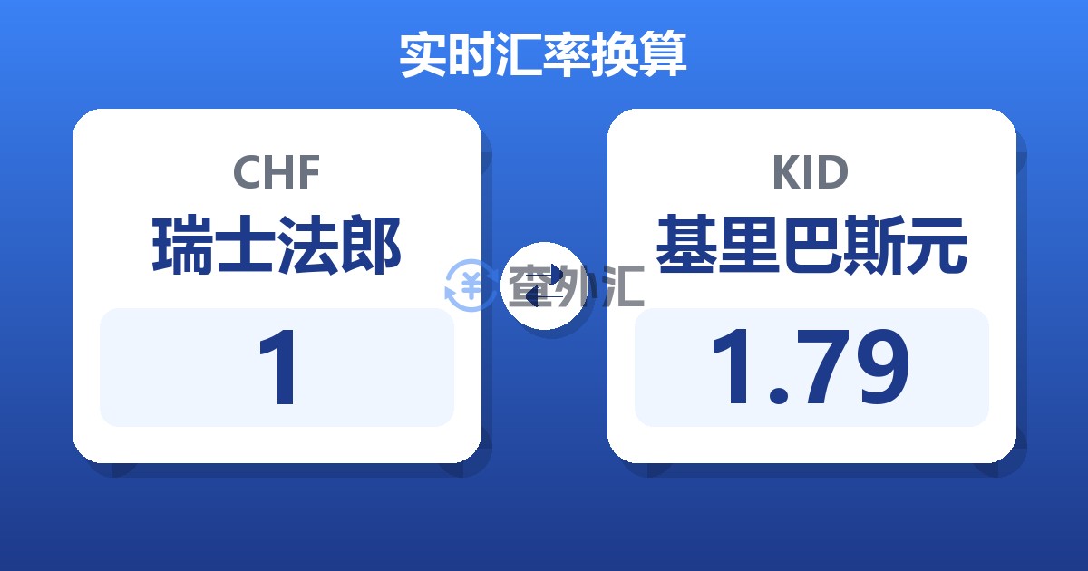 1瑞士法郎兑基里巴斯元