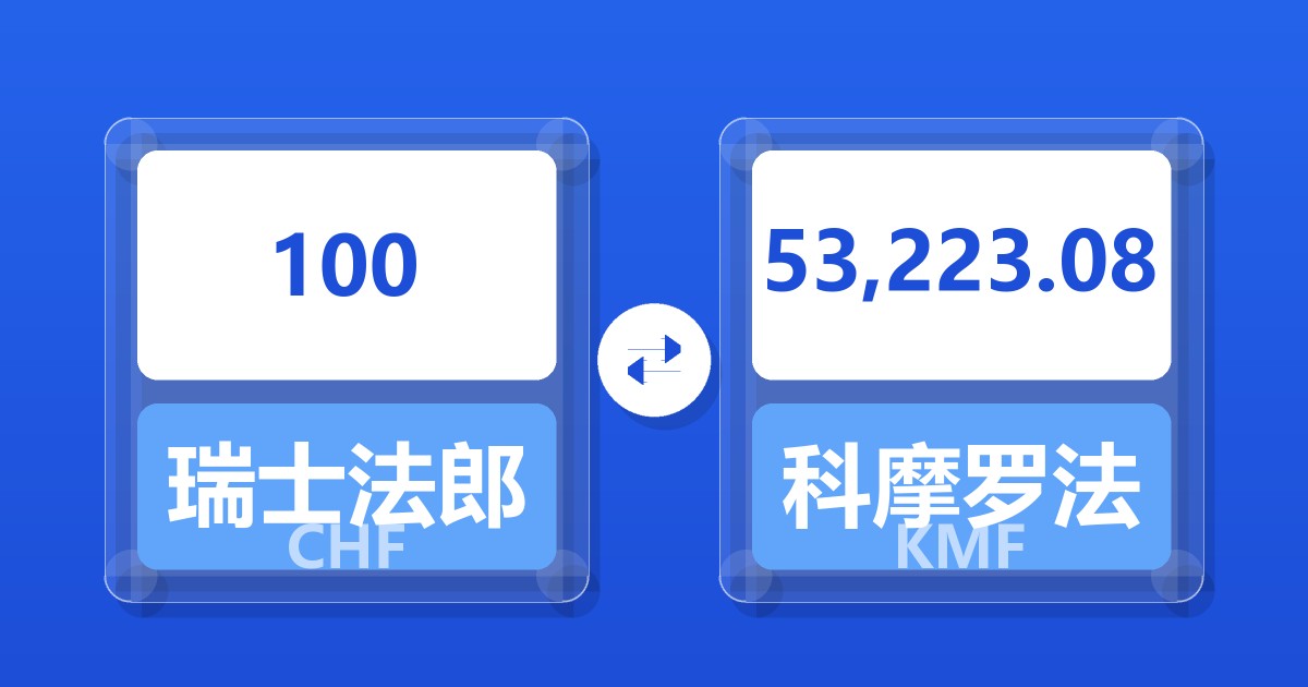 100瑞士法郎兑科摩罗法郎