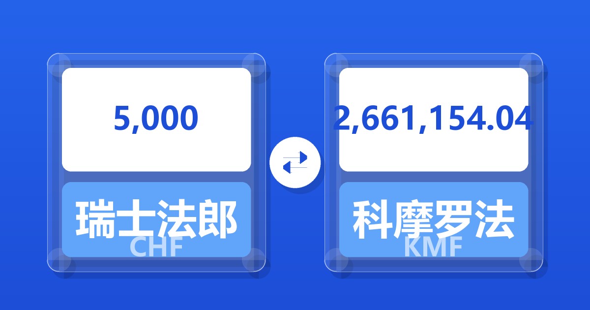5,000瑞士法郎兑科摩罗法郎