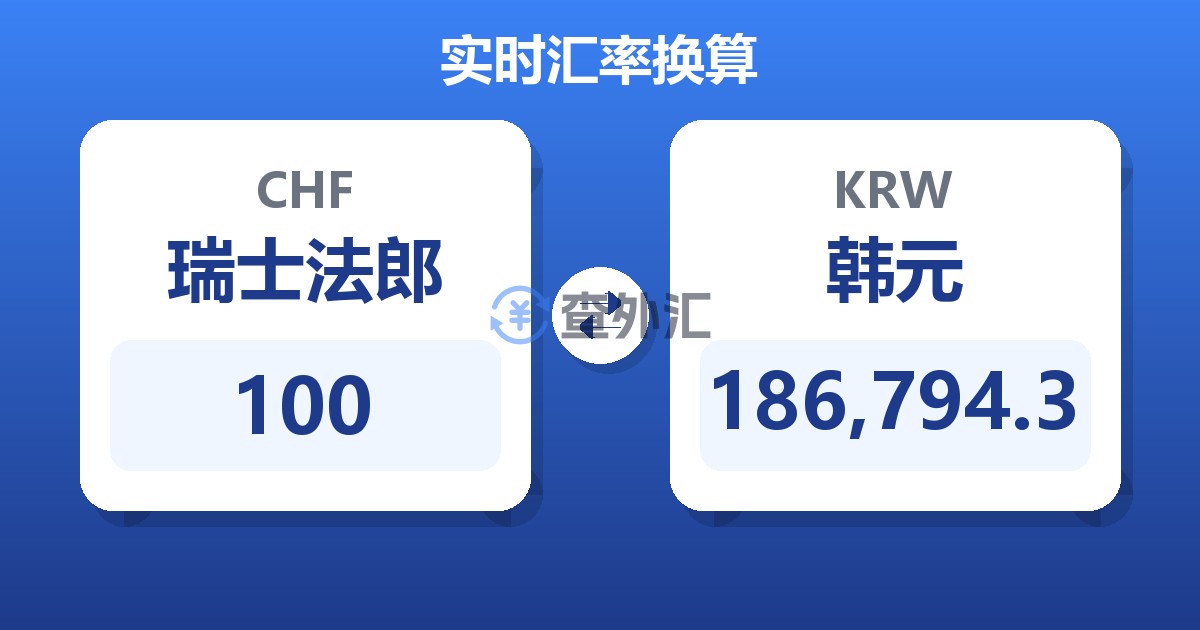 100瑞士法郎兑韩元