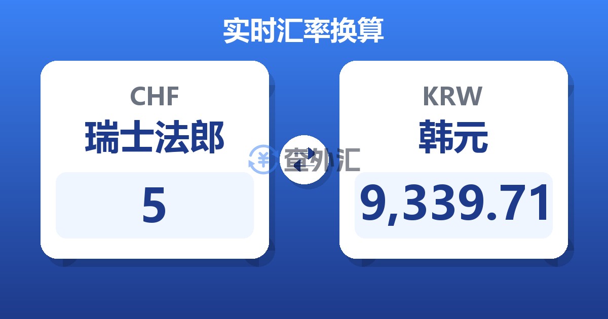 5瑞士法郎兑韩元