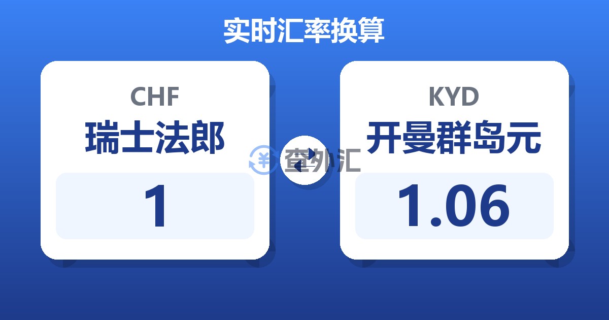 1瑞士法郎兑开曼群岛元