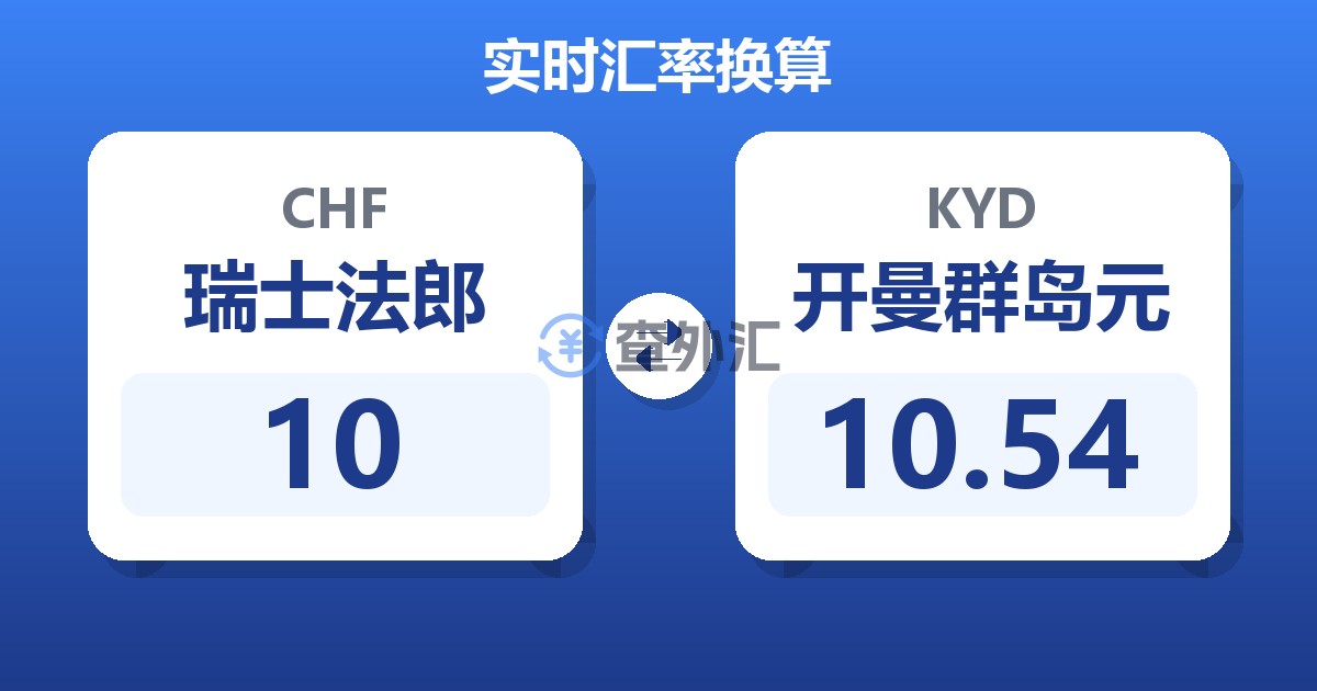 10瑞士法郎兑开曼群岛元