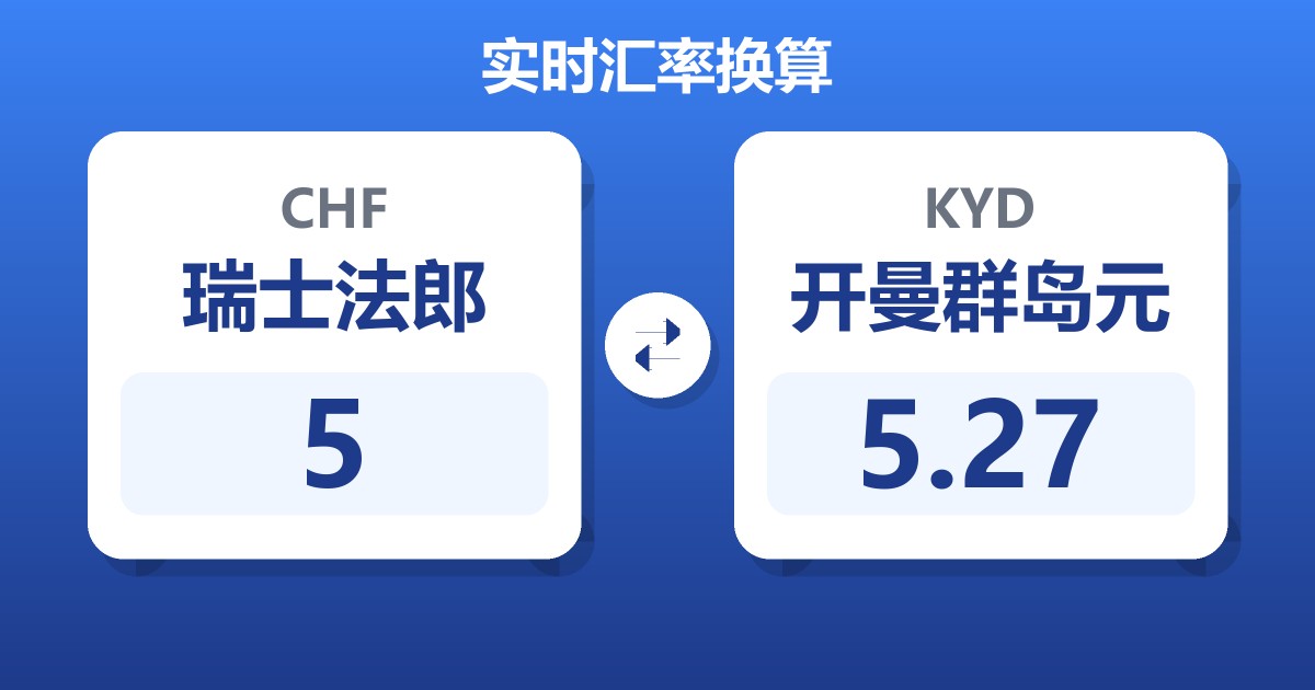 5瑞士法郎兑开曼群岛元