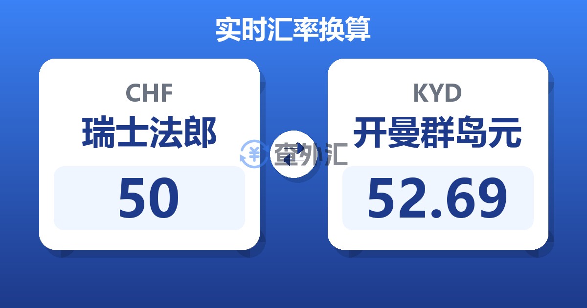 50瑞士法郎兑开曼群岛元