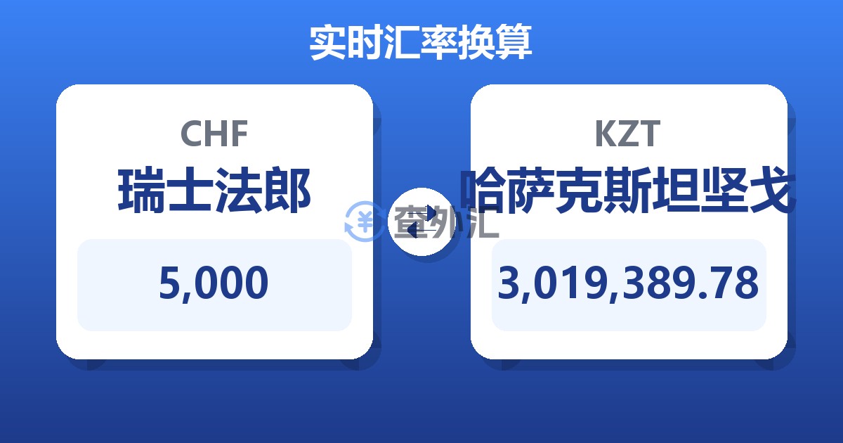 5,000瑞士法郎兑哈萨克斯坦坚戈