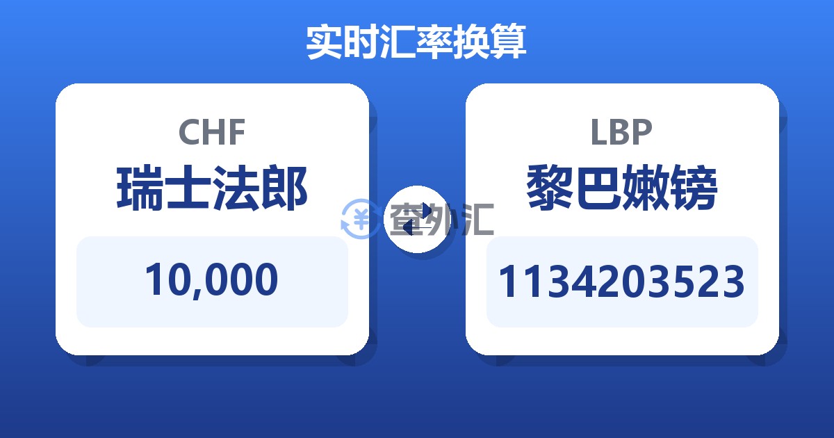 10,000瑞士法郎兑黎巴嫩镑