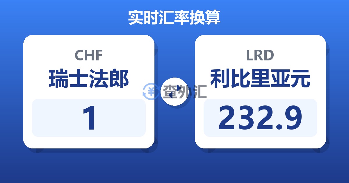 1瑞士法郎兑利比里亚元