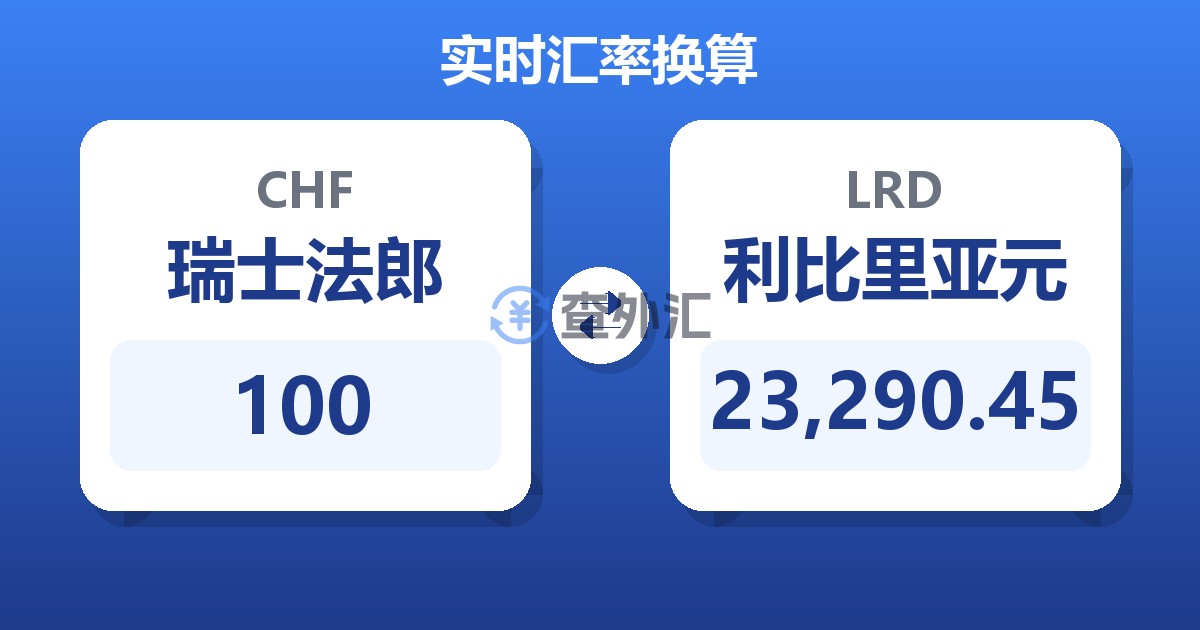 100瑞士法郎兑利比里亚元