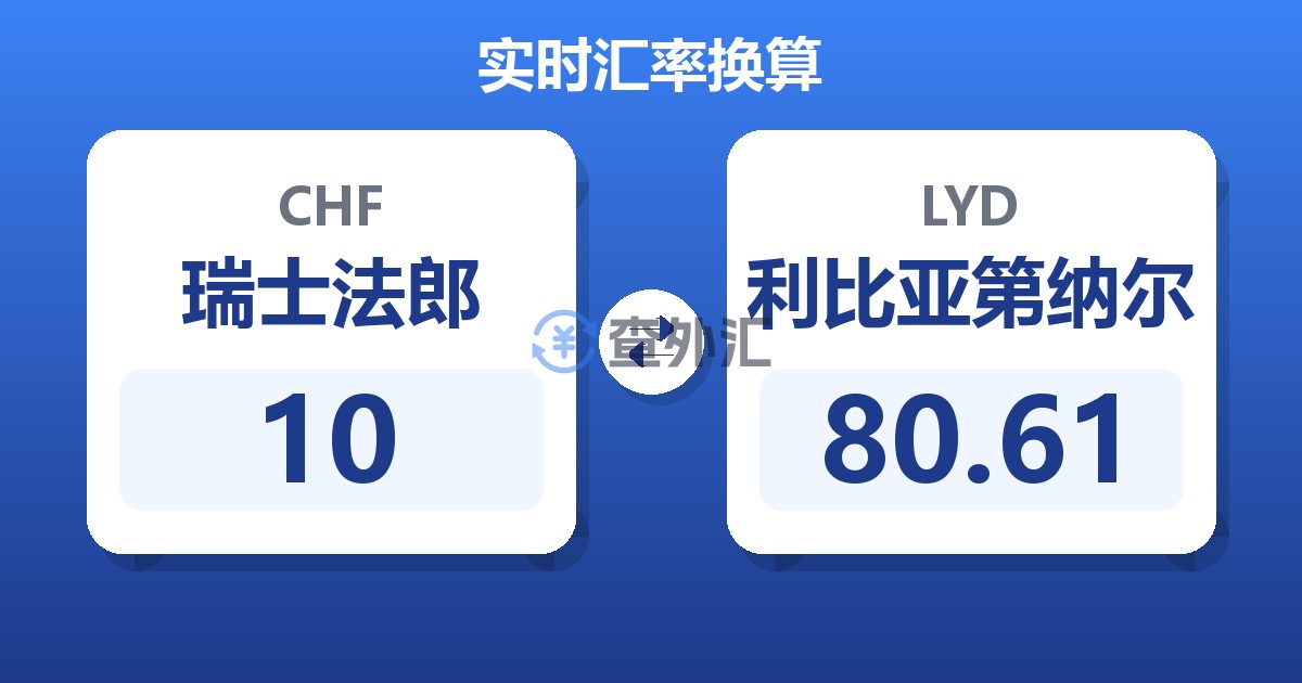 10瑞士法郎兑利比亚第纳尔