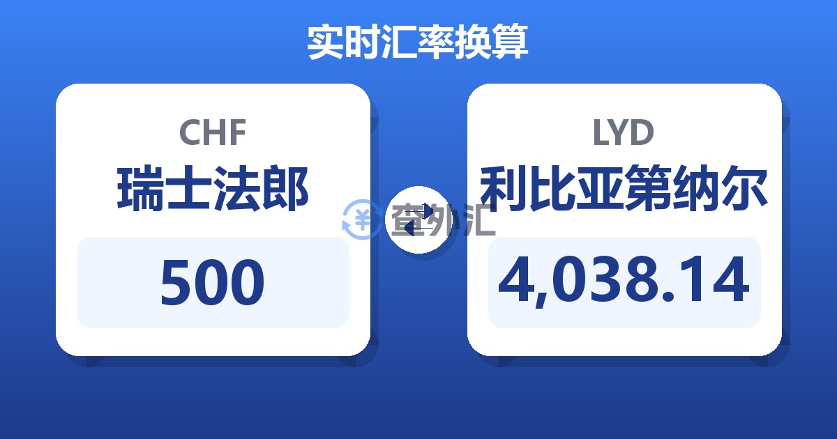 500瑞士法郎兑利比亚第纳尔