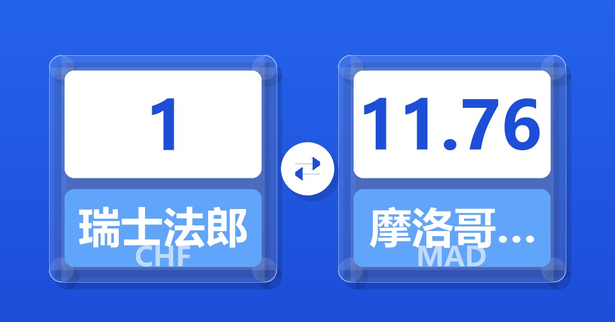 1瑞士法郎兑摩洛哥迪拉姆