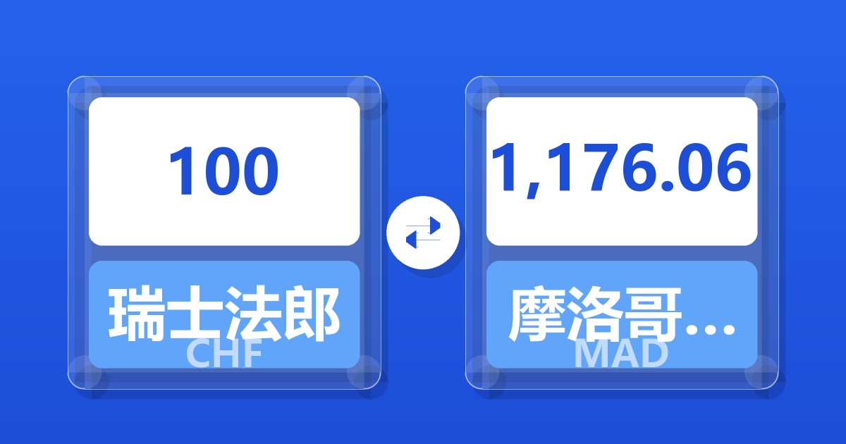 100瑞士法郎兑摩洛哥迪拉姆