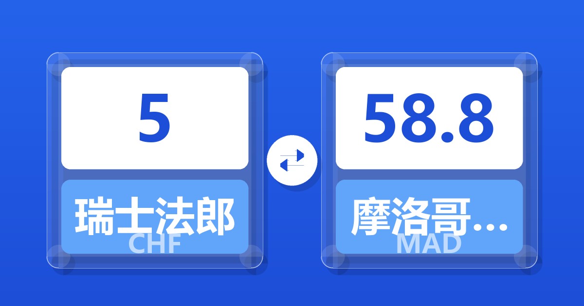 5瑞士法郎兑摩洛哥迪拉姆