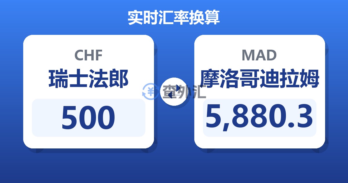 500瑞士法郎兑摩洛哥迪拉姆