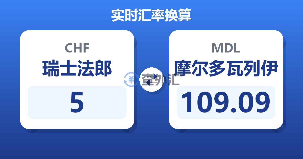 5瑞士法郎兑摩尔多瓦列伊