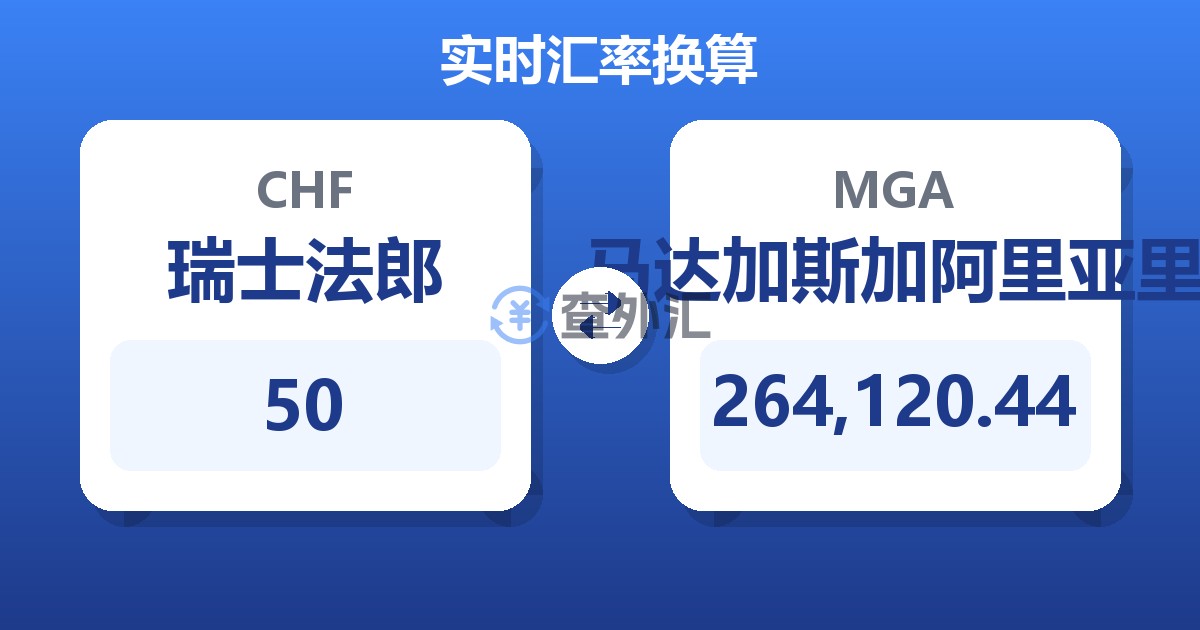 50瑞士法郎兑马达加斯加阿里亚里