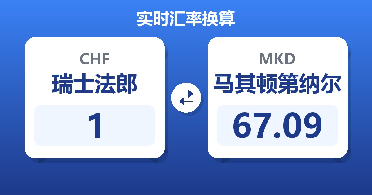 1瑞士法郎兑马其顿第纳尔