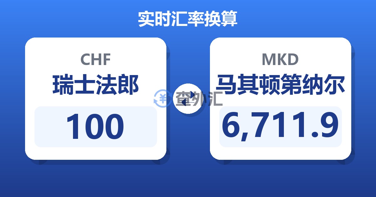 100瑞士法郎兑马其顿第纳尔