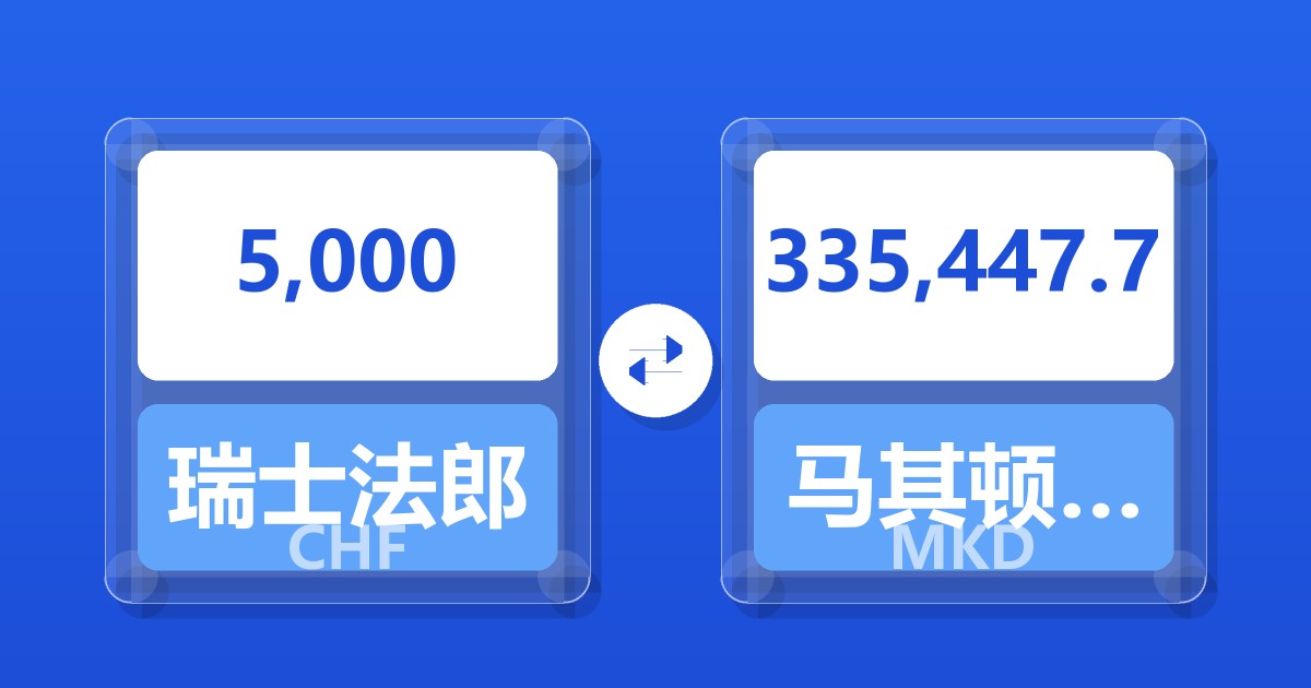 5,000瑞士法郎兑马其顿第纳尔
