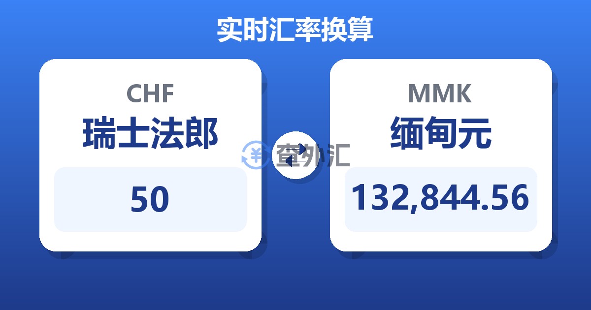 50瑞士法郎兑缅甸元