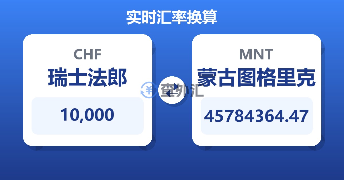 10,000瑞士法郎兑蒙古图格里克