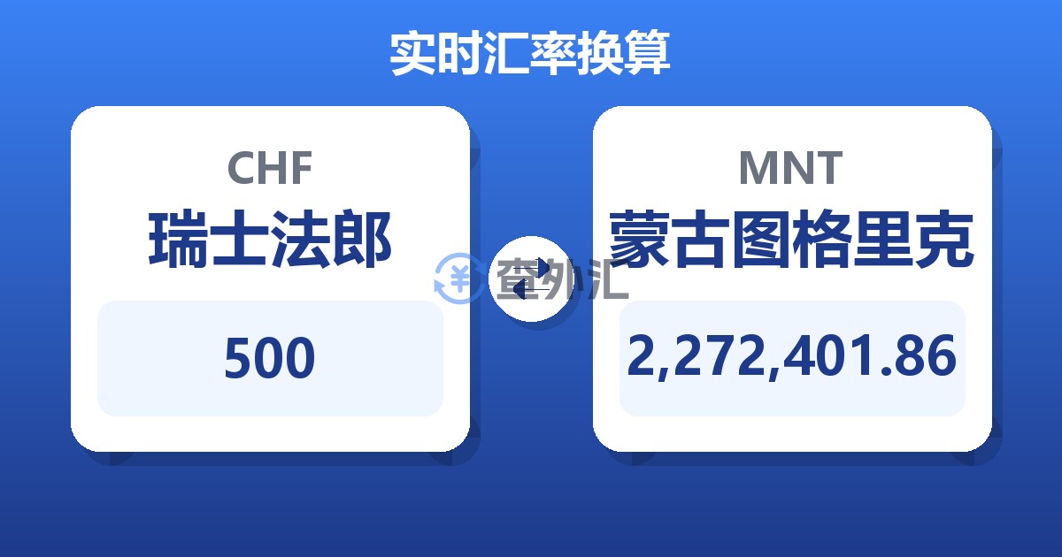500瑞士法郎兑蒙古图格里克