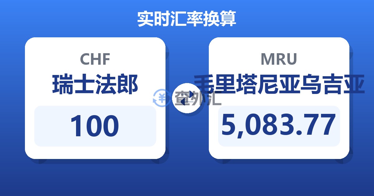 100瑞士法郎兑毛里塔尼亚乌吉亚