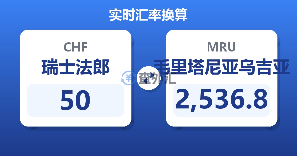 50瑞士法郎兑毛里塔尼亚乌吉亚