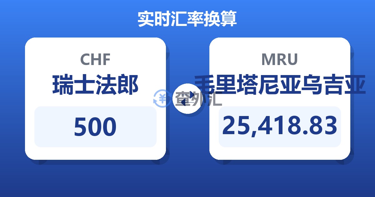 500瑞士法郎兑毛里塔尼亚乌吉亚