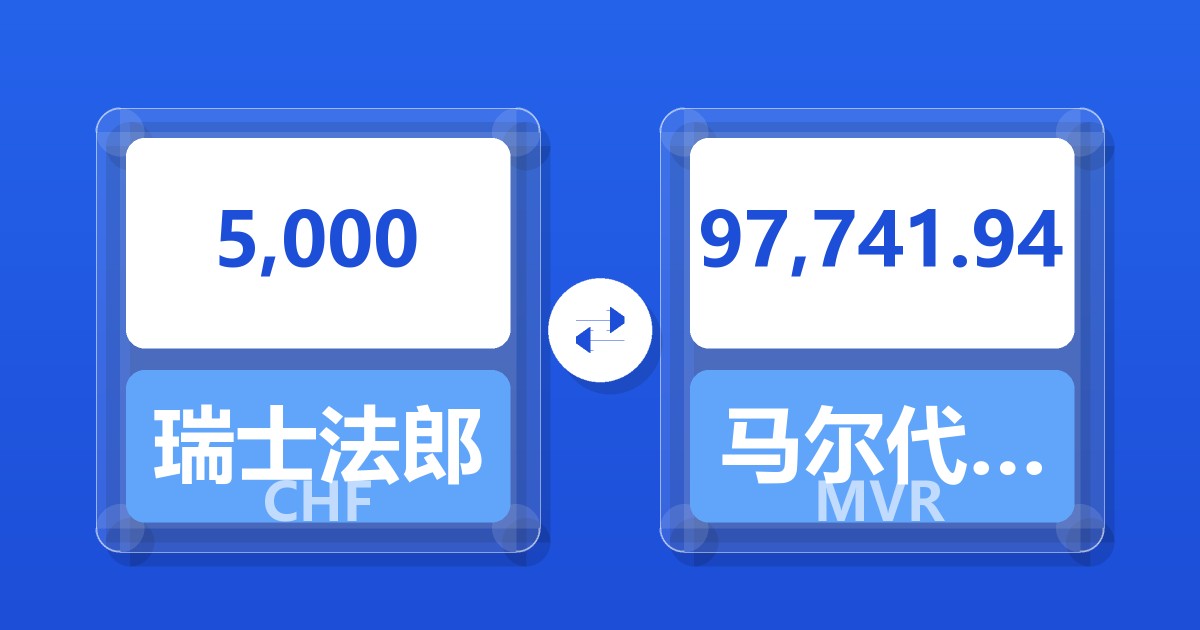 5,000瑞士法郎兑马尔代夫拉菲亚