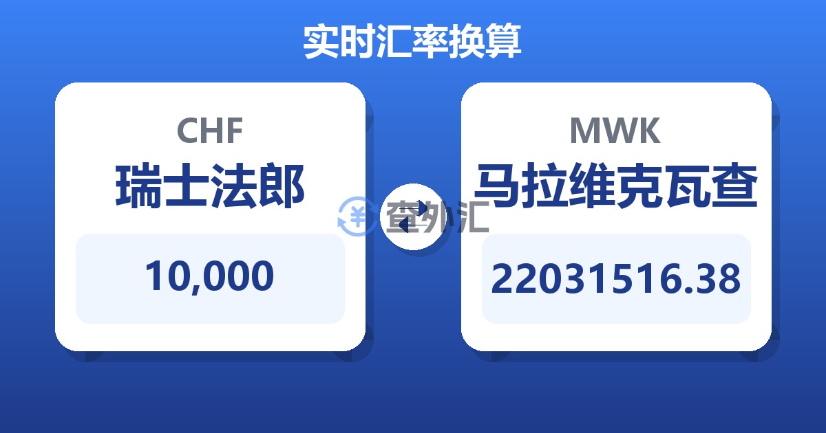 10,000瑞士法郎兑马拉维克瓦查