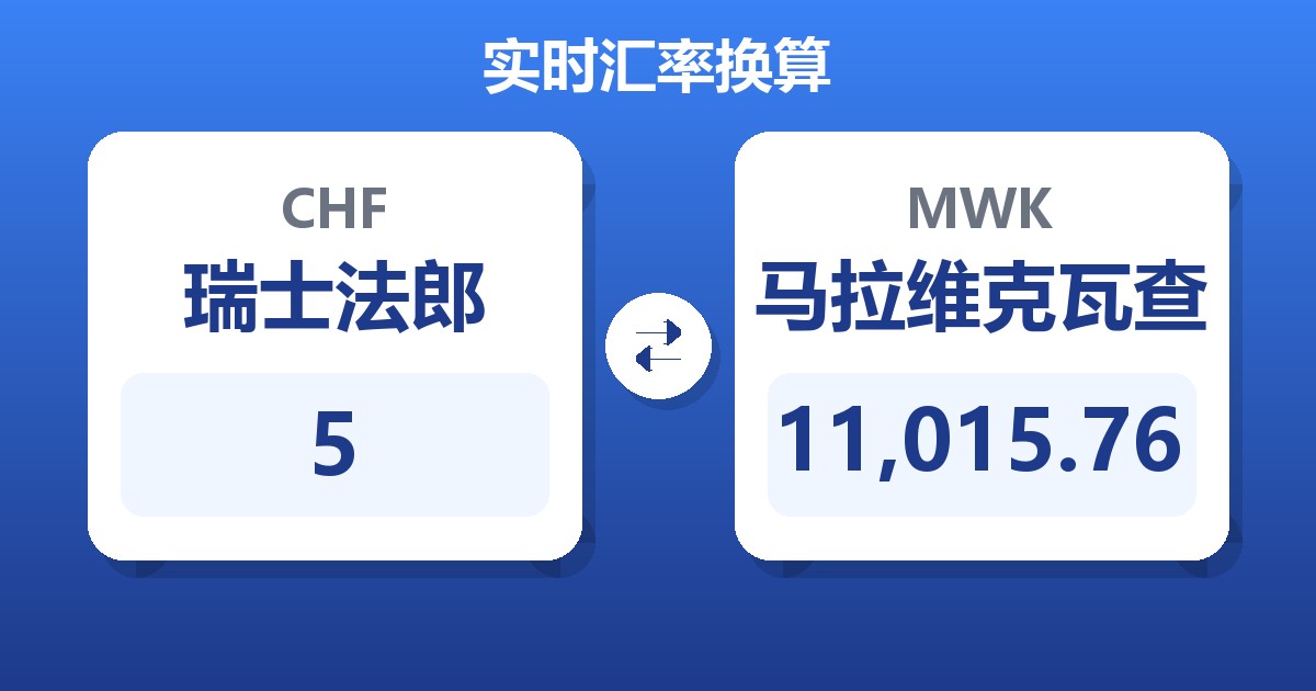 5瑞士法郎兑马拉维克瓦查