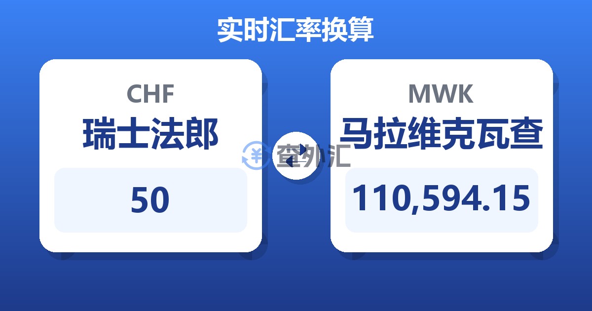 50瑞士法郎兑马拉维克瓦查