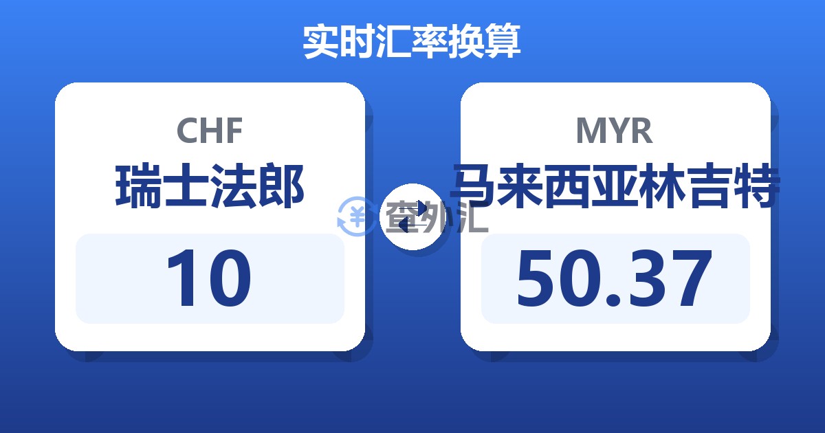 10瑞士法郎兑马来西亚林吉特