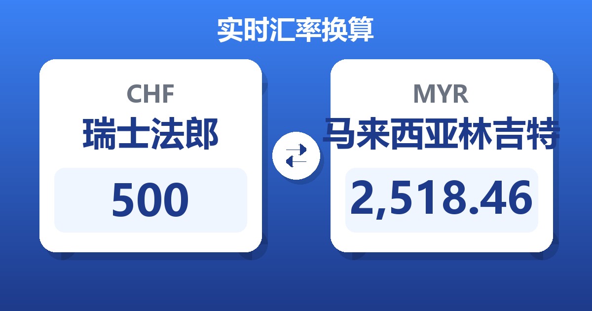 500瑞士法郎兑马来西亚林吉特
