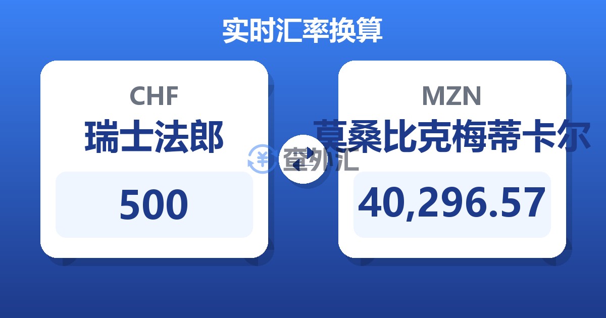 500瑞士法郎兑莫桑比克梅蒂卡尔