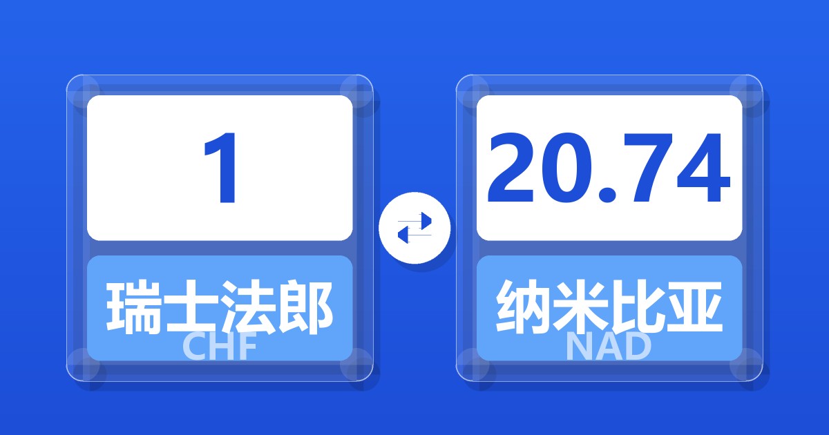 1瑞士法郎兑纳米比亚元