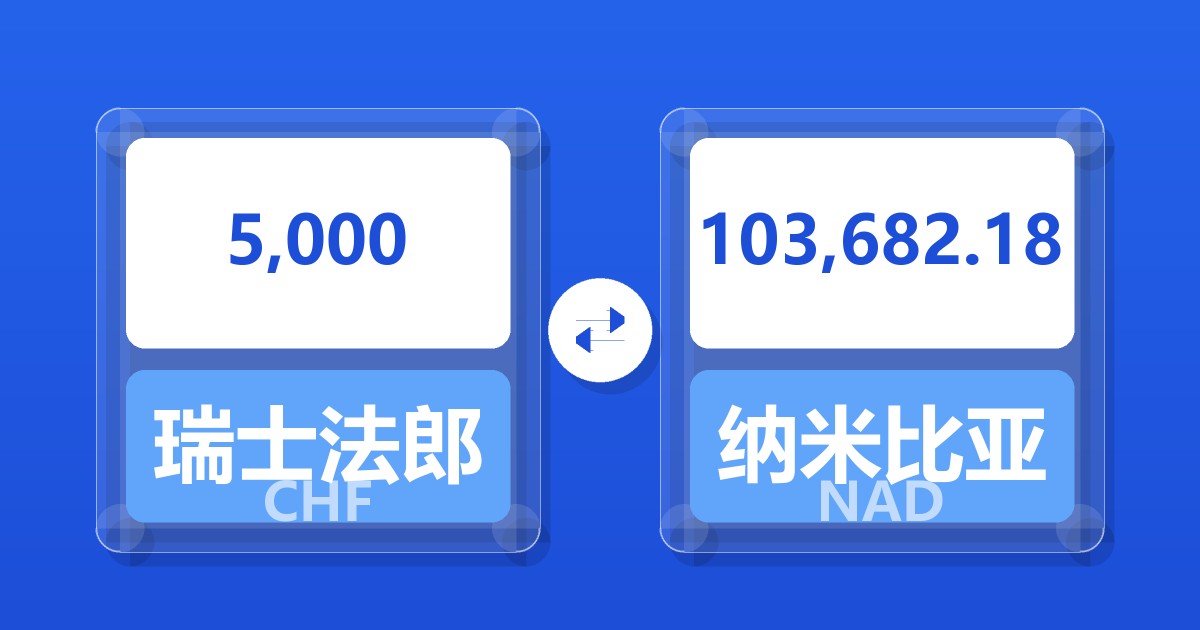 5,000瑞士法郎兑纳米比亚元