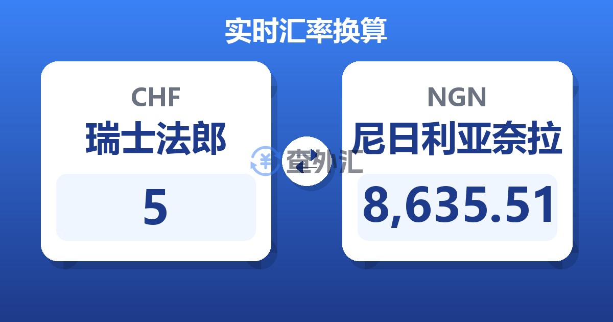 5瑞士法郎兑尼日利亚奈拉