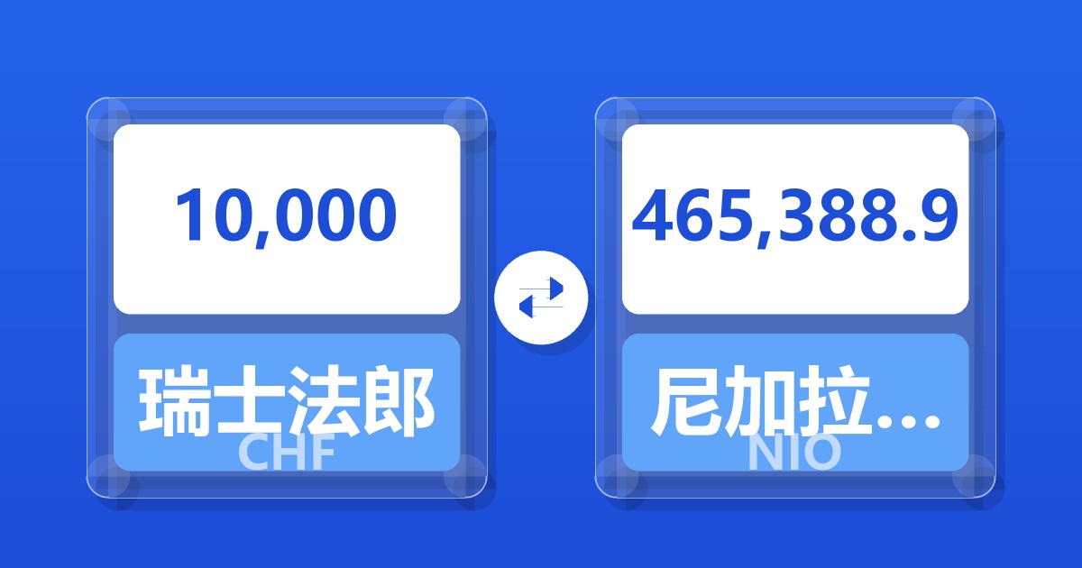 10,000瑞士法郎兑尼加拉瓜科多巴