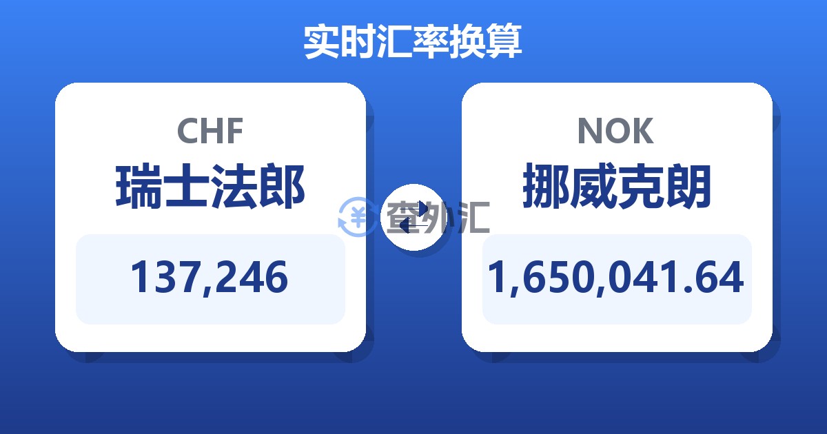 137,246瑞士法郎兑挪威克朗
