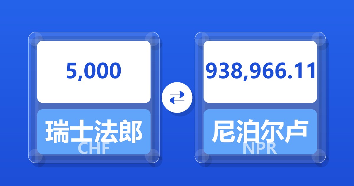 5,000瑞士法郎兑尼泊尔卢比
