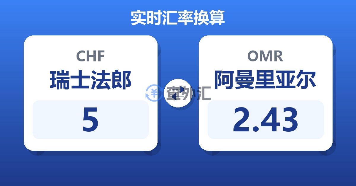 5瑞士法郎兑阿曼里亚尔